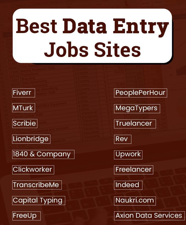 Part-Time Online Data Entry Jobs Work From Home